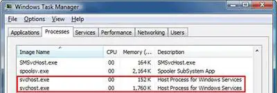 Task Manager Showing SVCHOST