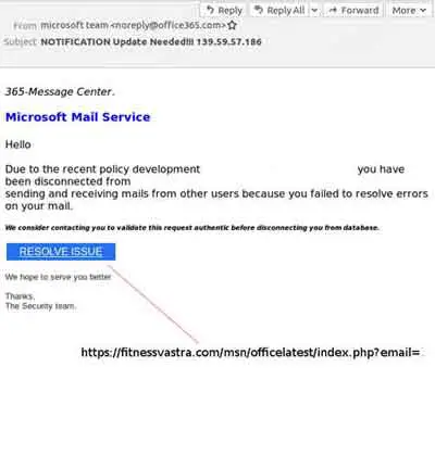 Phishing E-Mail Example