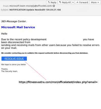 Phishing E-Mail Example