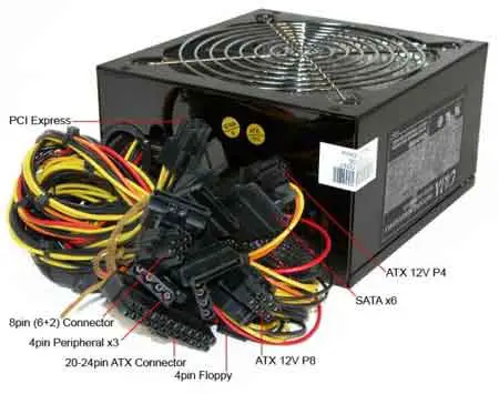 ATX-2 PSU with Connector Labels