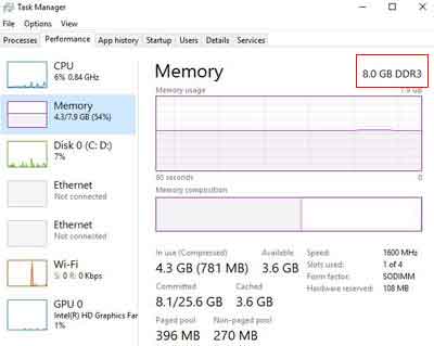 Windows 10 Task Manager