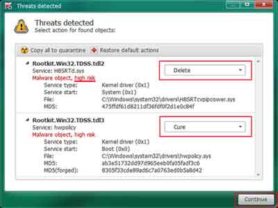 Kaspersky TDSSKiller Detection Results