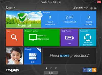 Panda Free Antivirus Dashboard Monitoring in Action