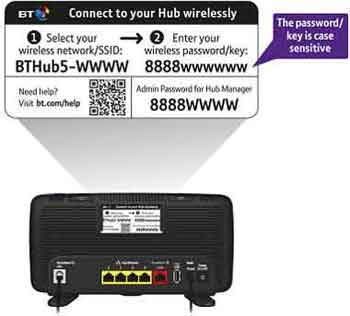 Wireless Network Name And Password Example