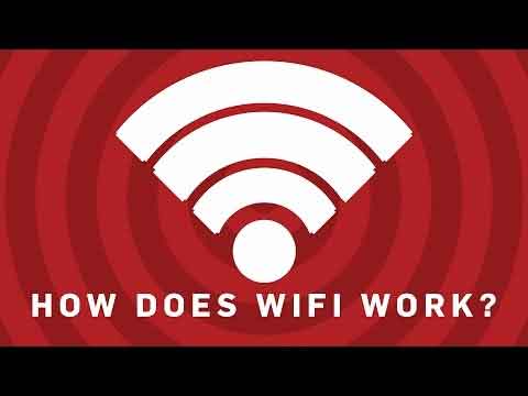 The How Does Wi-Fi Work Video