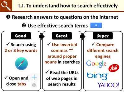 Effective Search Tips