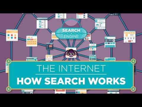 How Internet Searching Works Video