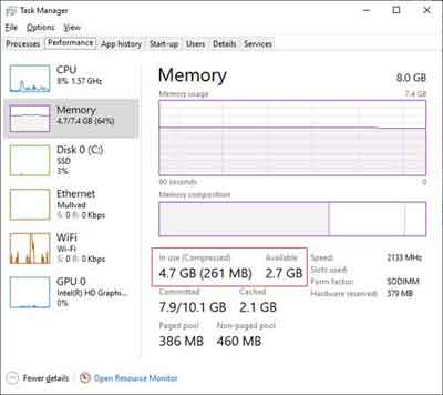 Task Manager RAM Consumption