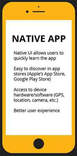 Native App Benefits