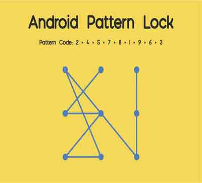 Dot Lock Code Example