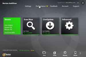 Norton Anti Virus Dashboard 2014