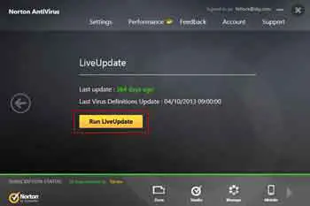 Symantec AV Live Update