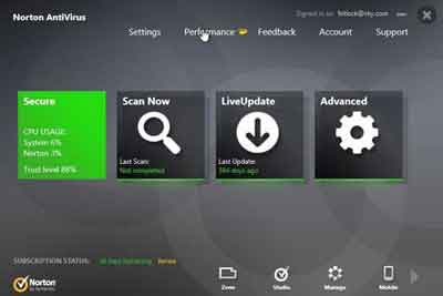 Norton Anti Virus Protection Dashboard