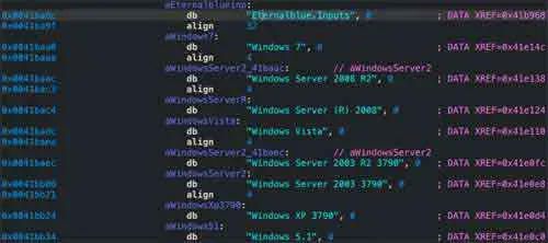The EternalBlue Exploit Source Code Example
