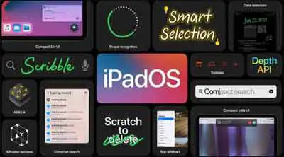 The Apple iPadOS (Formerly Known As The iOS)
