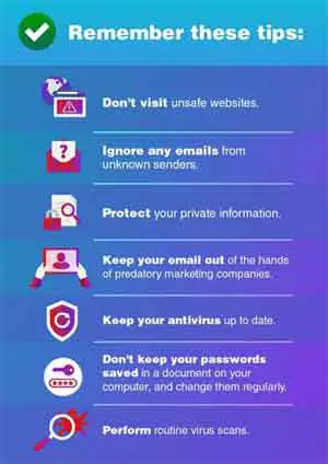 Online Safety Tips For Everyone Not Just Seniors
