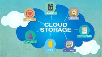 The Advantages of Cloud Storage