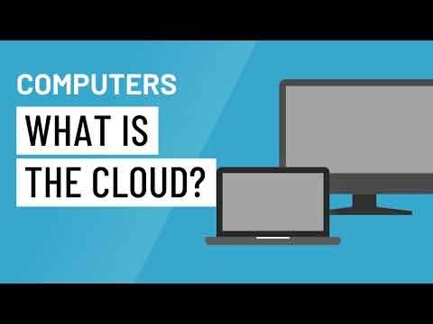 What Is The Cloud? Video