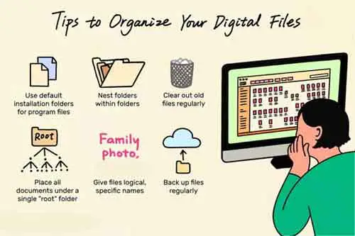 Tips To Organise Your Digital Files