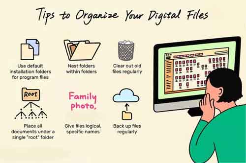 Tips To Organise Your Digital Files Tips To Organise Your Digital Files