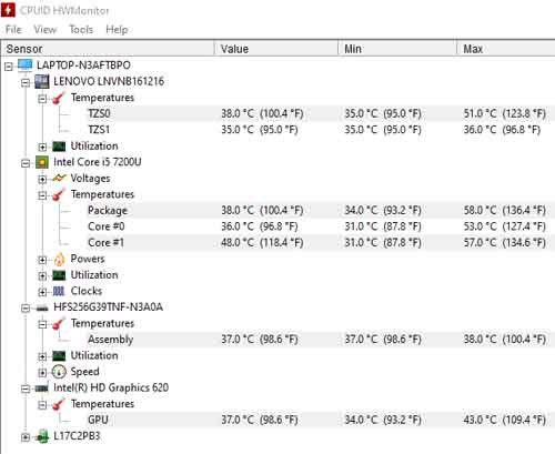 My Laptop's Temperature Measurements