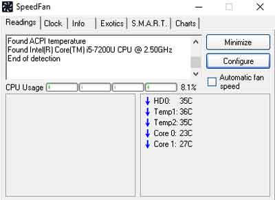 SpeedFan GUI