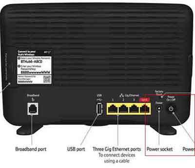 Look For Power Buttons and Sockets to Perform Hard Router Resets