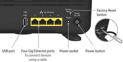 Resetting Your Wireless Router Example